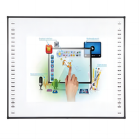 Tableau blanc électronique interactif multi-touch à doigts infrarouges à 20 points pour la réunion d'enseignement-84/87/92/98 pouces