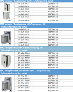 IP66 điện không thấm nước sợi thủy tinh hộp polyester bao vây sợi thủy tinh tủ cho hiệu suất môi trường khắc nghiệt - Product Image 6