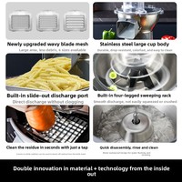 Mond.uk 300kg/u Commerciële Elektrische Groentesnijder M1 Multifunctionele Fruit Dicer Slicer Shredder Aardappel Strip Snijmachine