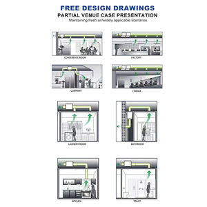 Flexibele Kanaalrecuperator Ventilator 500cmh Warmteterugwinningssysteem Met Filters Voor Slaapkamerventilatie In De Badkamer - Product Image 6