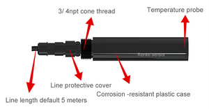 Sensor Portátil de Algas Azulverdes Modbus IP68, Sensores de Clorofila en <span class=keywords><strong>L</strong></span>ínea para Agua - Product Image 3