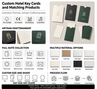 Pochette de luxe personnalisée en papier noir pour carte-clé d'hôtel, enveloppe avec logo UV sélectif, support de carte-clé, emballage OEM ODM