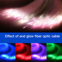 Cable de Fibra Óptica de Plástico PMMA de 2.5mm, 250m/rollo, Marca Mitsubishi Eska de Japón, Iluminación de Techo Óptica de Plástico con Luz en el Extremo