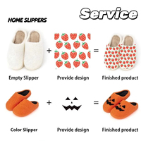 Pantoufles d'hiver pour femmes en fourrure à carreaux avec broderie de logo personnalisé, pantoufles d'intérieur en peluche thermique brodées