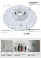 Kit d'éclairage LED à télécommande 5CCT 3 puissances commutables, module de remplacement de haute qualité pour ventilateur de plafond et plafonnier
