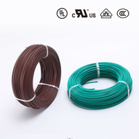 CCC-und ROHS-zertifiziert IEC 02(RV) Nicht ummantelte elektrische PVC-Isolation kabel für feste Verkabelung