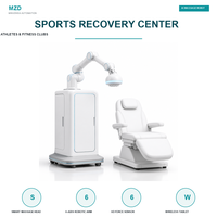 Robot de massage pour la récupération sportive, positionnement photo 3D, libération profonde des fascias pour les athlètes