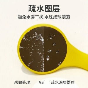 กล้องจุลทรรศน์ทันตกรรม กระจกตรวจช่องปาก เลนส์เดี่ยว ความละเอียดสูง ป้องกันน้ำ สำหรับการตรวจพร้อมด้ามจับวัดขนาด - Product Image 5