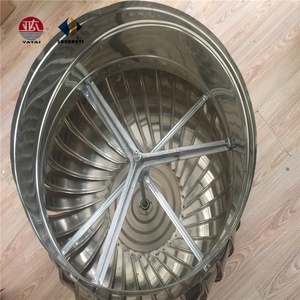 Ventilateur <span class=keywords><strong>d</strong></span>'extraction <span class=keywords><strong>d</strong></span>'<span class=keywords><strong>air</strong></span> de toit à turbine éolienne de 400 mm en acier inoxydable, à énergie naturelle, sans alimentation électrique, pour les Maldives - Vente chaude directe usine - Product Image 5