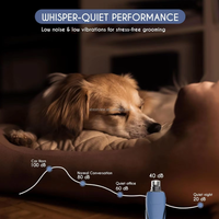 Meilleur vendeur Tondeuse électrique rechargeable pour animaux de compagnie à faible vibration et silencieuse à 6 vitesses, lissage indolore des pattes, petite, moyenne, grande, pour chat