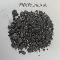 Carborundum, carbure de silicium, pierre SIC, réfractaire coulable, performance anti-corrosion