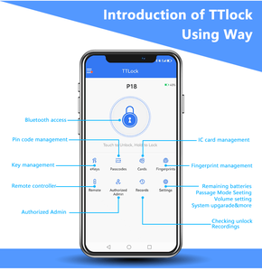 גדילים דיגיטליים חכם זול חכם דיגיטלי עמיד למים סורק טביעת אצבע ביומטרי - Product Image 6