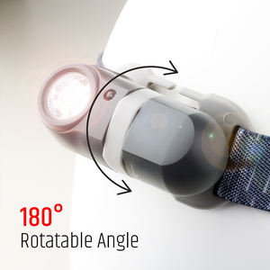 Linterna Frontal LED 2026 RTS de 120 Lúmenes, Portátil, a Batería, Impermeable IP54, 5 Modos, Haz de Luz Ajustable, para Camping, Senderismo y Ciclismo - Product Image 2