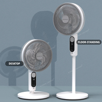 7.4V Dc Zonneventilator 20.8ah Met Lithiumbatterij Oplaadbare Elektrische Ventilator Op Zonne-Energie Met Led Licht Muggenspray