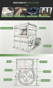 Concasseur de pierres multi-usages à boîte carrée pour le traitement du recyclage des scories de <span class=keywords><strong>charbon</strong></span> et de la gangue de ciment dans les cimenteries - Product Image 6