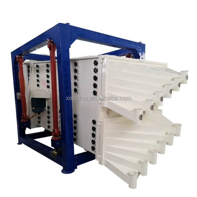 Totally Enclosed Swing Vibrating Screen Large Capacity Limestone Sand Grading square Vibrating Screen Gyratory Screen
