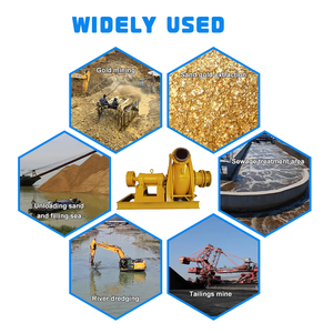 Pompa per la lavorazione dei minerali con design anti-intasamento, prodotta in Cina, per il pompaggio di miscelazioni di sabbia e oro. - Product Image 4