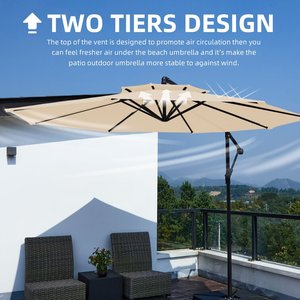 Great Price Superior Quality Furniture UV Waterproof Patio Garden <strong>Parasol</strong> Outdoor <strong>Banana</strong> Yard Umbrella - Product Image 3