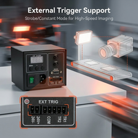 Controlador de Luz Digital Industrial de 24V, 2 Canales, Atenuador LED PWM con Protección Contra Sobrecalentamiento para Inspección por Visión Artificial