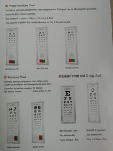 Chino óptico equilibrio entre rojo y verde de la agudeza <span class=keywords><strong>visual</strong></span> gráfico NV-400 - Product Image 5