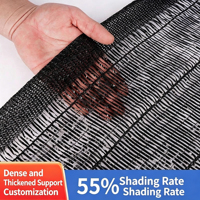 Zwarte HDPE Lockstitch Heavy Duty UV-bestendige thermische barrière landbouw schaduwnet voor tunnelteelt kas