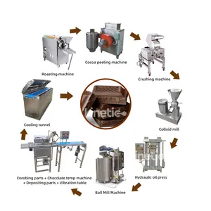 Çikolata fabrikası ekipmanları çikolata dökme şekillendirme makinesi tam otomatik çikolata üretim bandı
