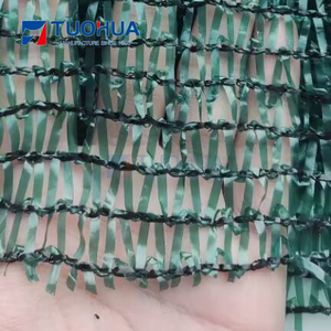 Customized 40% - 95% Shading Rate Sun Shade <strong>Net</strong> <strong>Roll</strong> / Shade Cloth for Greenhouse Outdoor Agriculture - Product Image 2