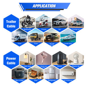 רתמה חיווט עמיד למים <span class=keywords><strong>7</strong></span> סיכה מחבר חוט עם כבל ישר - Product Image 6