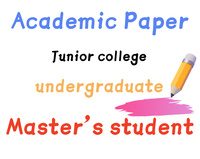 Plantilla de Ajuste de Formato de Documento de Papel de Trabajo para Proyectos Académicos Estudiantiles
