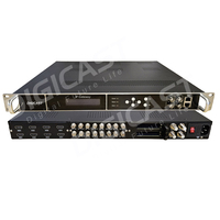 IPTV frontend encriptar canales PCMCIA/S2 Sintonizador a IP Receptor profesional