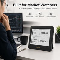 Kylendar Mini 4.2" Layar E-Paper WiFi Pemantau Saham Otomatis Terupdate untuk Kantor Rumah Meja Trading Monitor Real-Time