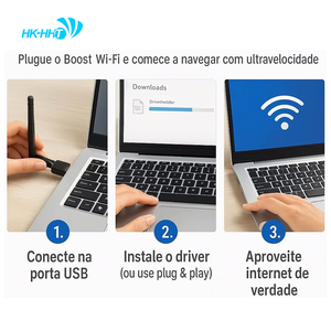 <span class=keywords><strong>USB</strong></span> Wi-Fi Adapter 1200Mbps kết nối nhanh Card mạng với 150m phạm vi Loại sản phẩm - Product Image 2