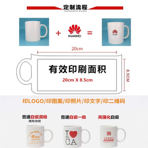 Mug en céramique blanc personnalisé avec poignée, impression sérigraphique, cadeau d'entreprise, tasse à thé ou à café en céramique 300 ml, écologique, style romain - Product Image 4