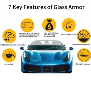 Film de sécurité pour fenêtres, film transparent pour vitres, film <span class=keywords><strong>anti</strong></span>-éclatement, film solaire isolant, film teinté pour vitres de <span class=keywords><strong>voiture</strong></span> - Product Image 2