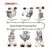 Cocoa Butter Powder Making Product Line