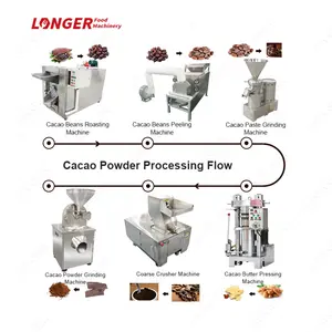 ココアバター粉末製造製品ラインココア豆加工機