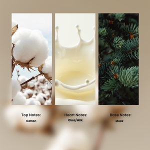 MULAN <span class=keywords><strong>Parfum</strong></span> pour femme Vaporisateur pour le corps <span class=keywords><strong>Parfum</strong></span> de lait longue durée <span class=keywords><strong>Parfum</strong></span> de lait chaud Style MIST Taille régulière - Product Image 4