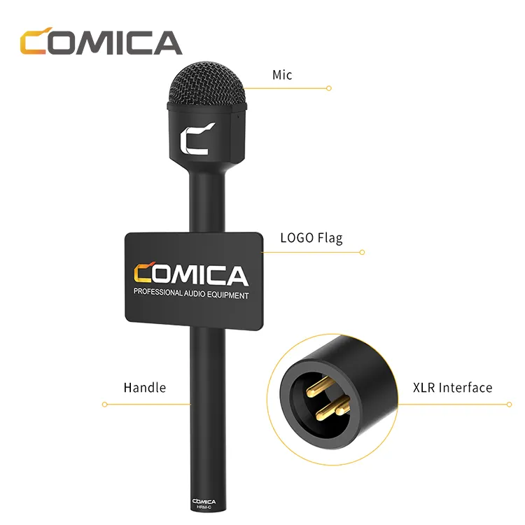 COMICA HRM-C Video/News audio capture Microphone Dynamic Omnidirectional Microphone for reporter/anchor/host
