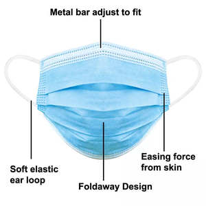 Thoải Mái 3-Hai Lớp Y Tế Dùng Một Lần Mặt Nạ Trẻ Em Thoáng Khí Thiết Kế Mềm Mại Dân Sự Phẫu Thuật Sử Dụng Bfe99 % en14683 Loại Iir - Product Image 4