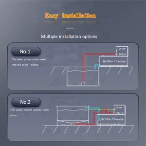 Unité d'eau compacte et durable à micro-filtre Équipement d'aquaculture à tambour rotatif efficace et peu encombrant en plastique - Product Image 6