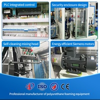 Ligne de production de mousse de polyuréthane rigide pour incubateurs, machine à mousser haute pression avec contrôle PLC, certifiée CE, économie d'énergie