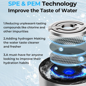 Premio intelligente generatore di bottiglie d'acqua idrogeno portatile avanzata macchina ionizzatore per acqua idrogenata per uso esterno della batteria - Product Image 2