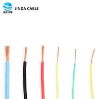 Cable eléctrico desnudo de un solo rollo de 100m de alta temperatura, Conductor de cobre de PVC Flexible para cableado de Casa de construcción