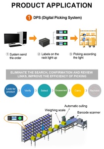 Scaffali di stoccaggio in metallo scaffalature mobili del magazzino sistemi di prelievo/messa in luce PTL Label - Product Image 6