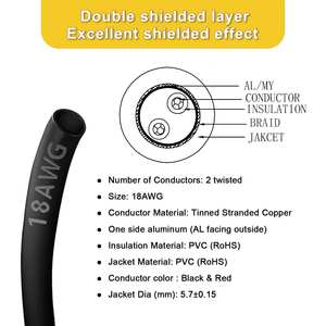 Câble de haut-parleur Zhong Hua Jiang UL2464 18AWG 18/2 à 2 conducteurs, câble blindé CNC pour machine de fraisage CNC, broche VFD CNC, imprimante 3D - Product Image 3