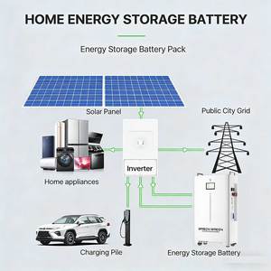 Batería Lifepo4 de Alta Calidad Basen Green de 5Kwh, 11Kwh, 15Kwh, 51.2v, 48v, 100ah, 230ah, 314ah con BMS Integrado para Almacenamiento de Energía en el Hogar - Product Image 2