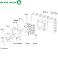 Usine personnalisée persienne arrière solide volume d'air élevé ventilateur d'extraction de 8 pouces ventilateur de ventilation domestique ventilateur de ventilation mural