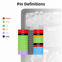 ESP32 P4 + C6 Dual-Chip Papan Pengembangan Layar Sentuh 7 Inci Panel LCD IPS 1024x600 dengan Kamera 2MP Port Ethernet 100Mbps