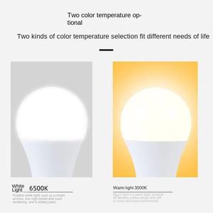 Bombilla LED de Filamento Blanca/Transparente, Ahorro de Energía, E27/ST64/Bombilla Tipo Maíz/G80/G95/Bombilla Dragón, Precio EXW - Product Image 6