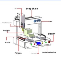 Machine de distribution de colle PUR thermofusible électrique entièrement automatique, couple réglable, fonctionnement efficace, tête unique pour sacs et films